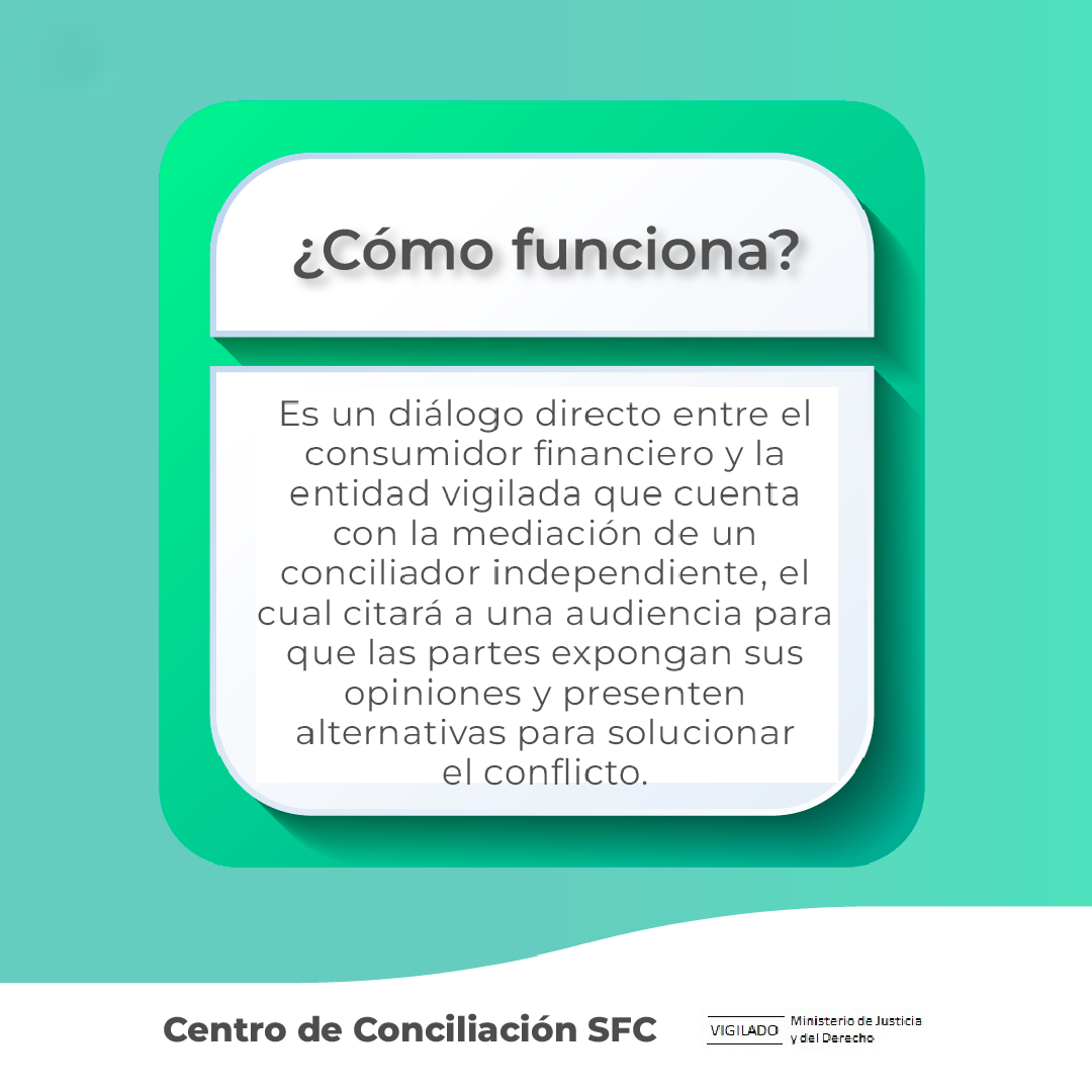 Es un diálogo directo entre el consumidor financiero y la entidad vigilada que cuenta con la mediación de un conciliador independiente, el cual citará a una audiencia para que las partes expongan sus opiniones y presenten alternativas para solucionar