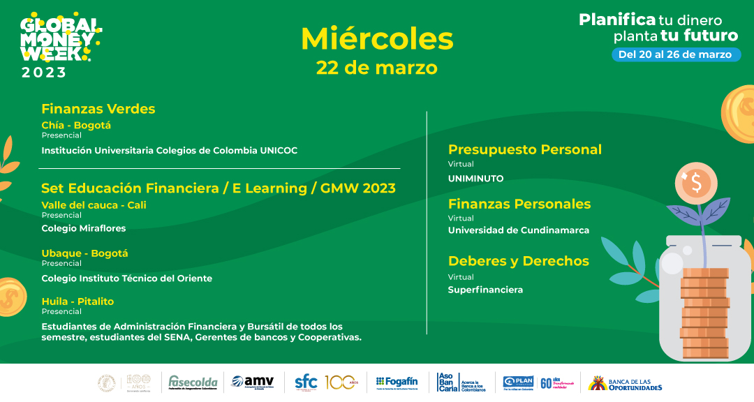 Global Money Week 2023 - Agenda viernes 22 de marzo