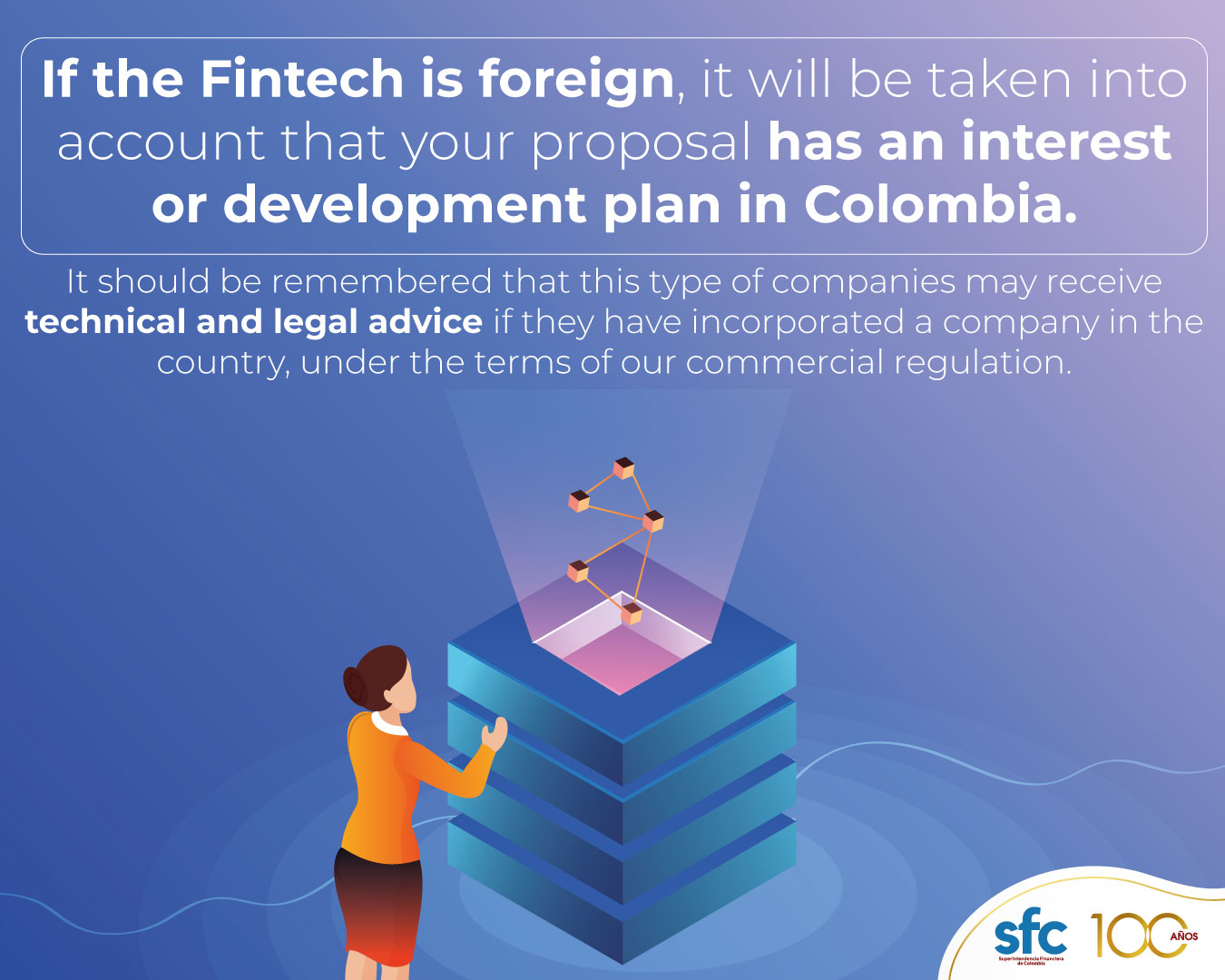 6. What are the conditions for foreign Fintechs to participate in the SFC 2022 Sandbox Challenge?