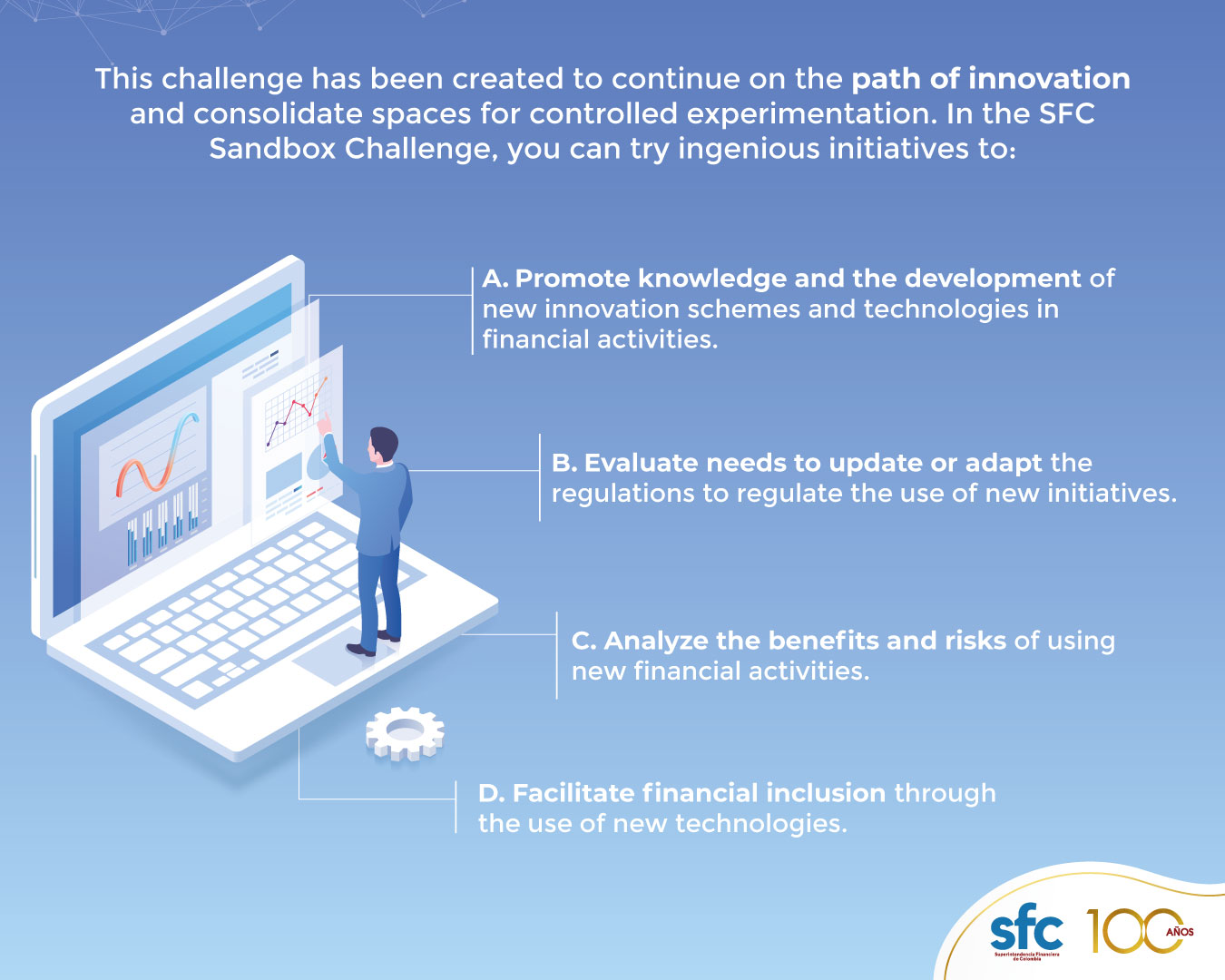 10. Why was the SFC 2022 Sandbox Challenge created?