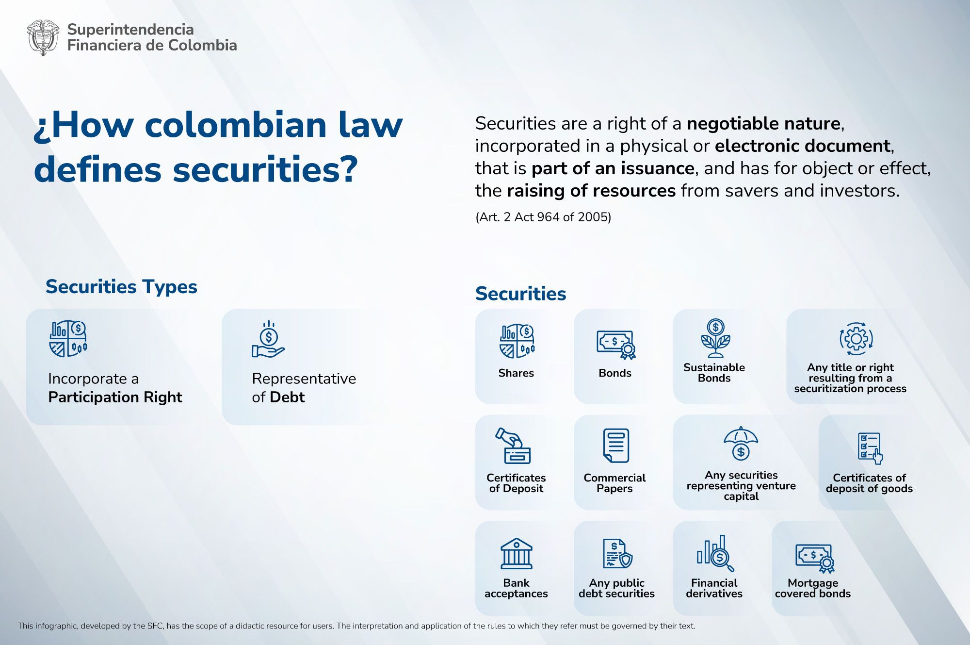 ¿How colombian law defines securities? ¿How colombian law defines securities?