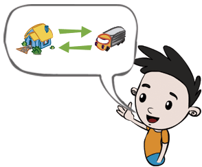 ¿Qué es el negocio fiducidario?