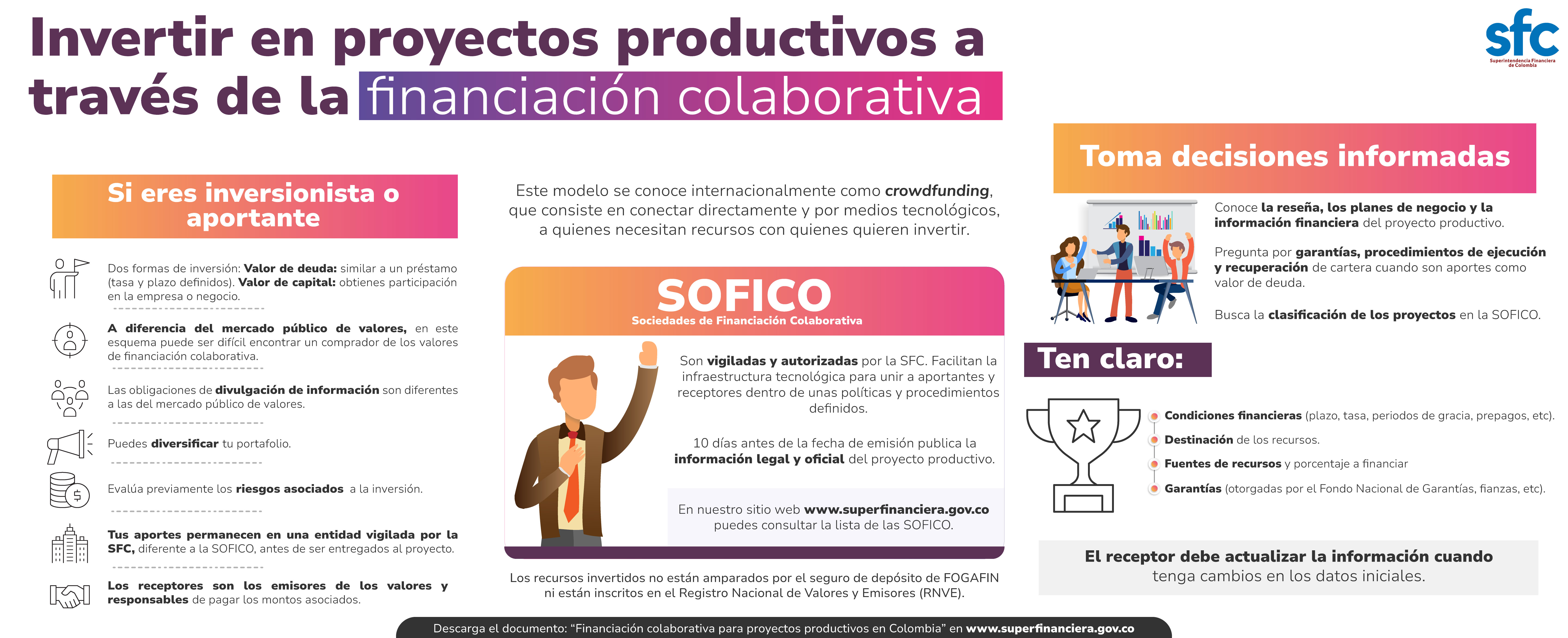 Información para inversionistas - Financiación colaborativa