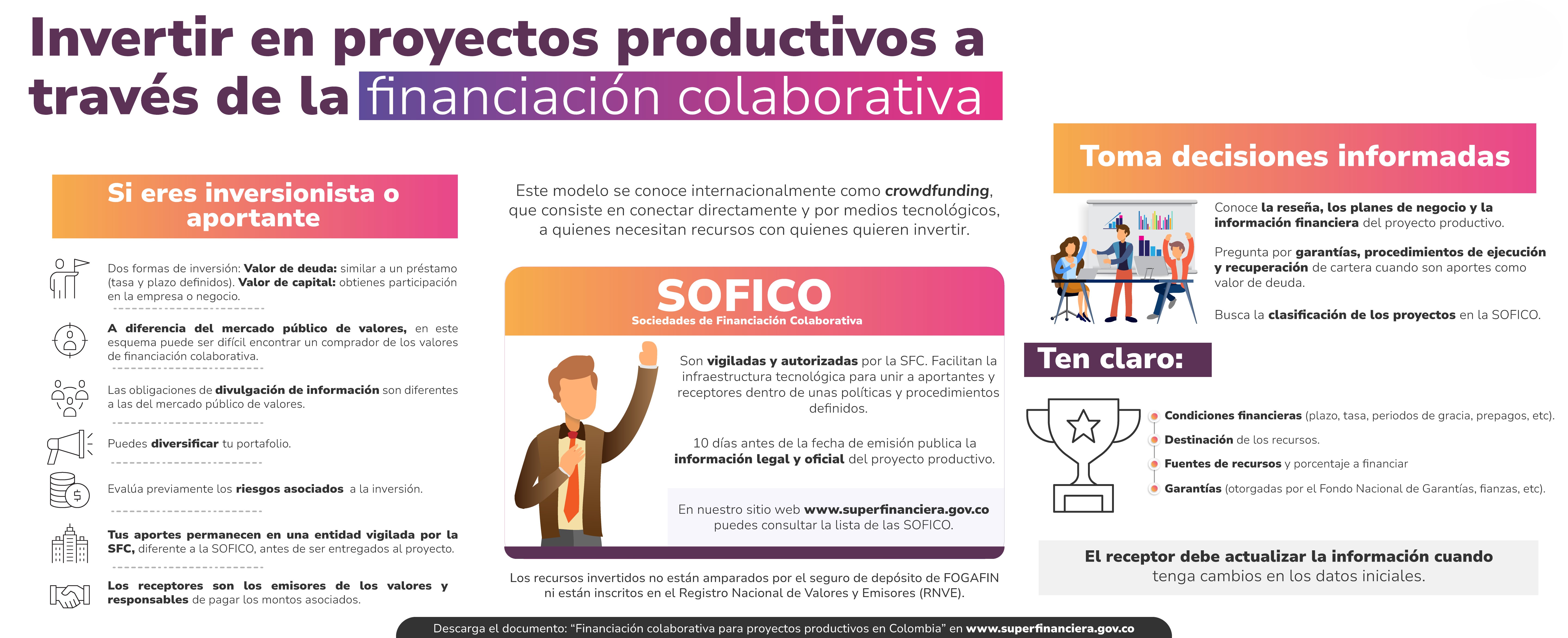 Información para inversionistas - Financiación colaborativa