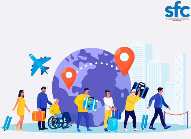 Portada guías para la inclusión financiera - Acceso de población migrante al sistema financiero colombiano